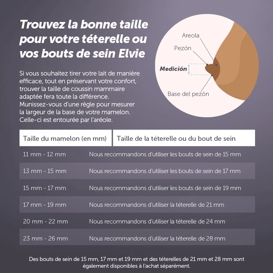 Elvie Nipple Cushion - Image 2