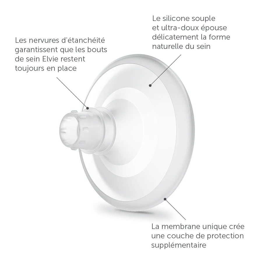 Elvie Nipple Cushion - Image 3