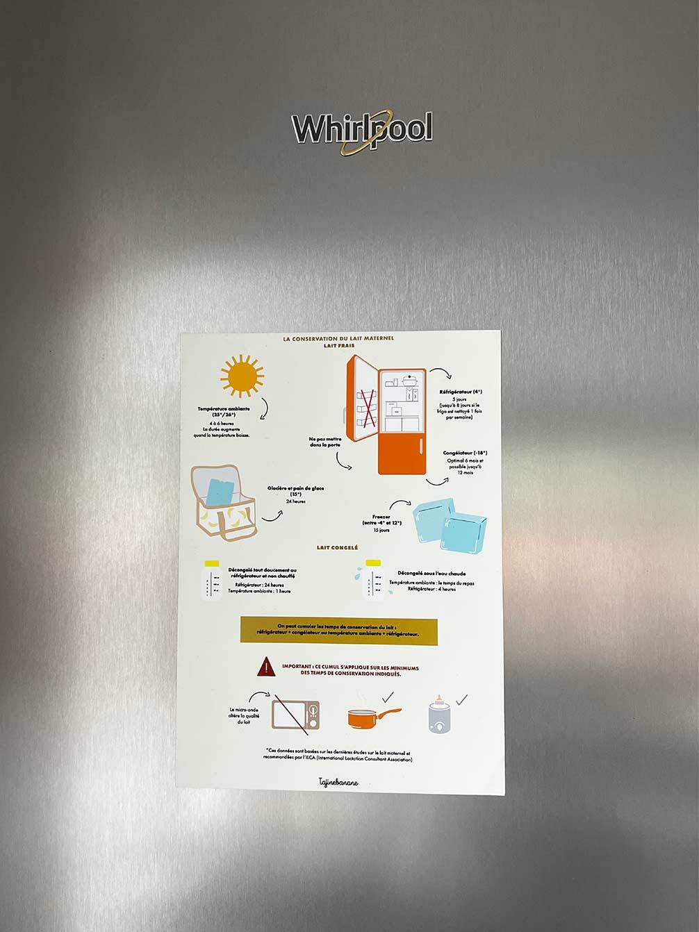 Conservation of Milk magnet - Image 4